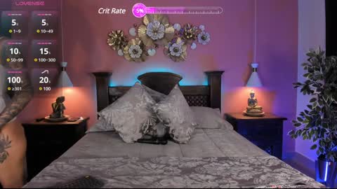  avriil online show from 01/05/25, 07:07