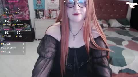 Abril online show from 09/14/25, 09:47