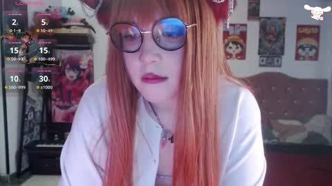 Snapshot of avril2809 chatting on 11/29/25, 05:21 Abril online show from 11/29/25, 05:21