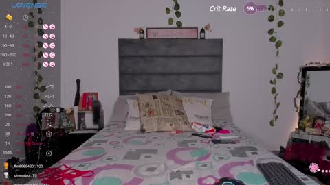 Snapshot of avril_jackson chatting on 01/05/25, 01:35 Avril online show from 01/05/25, 01:35