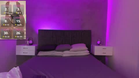 Axara online show from 10/21/25, 11:55