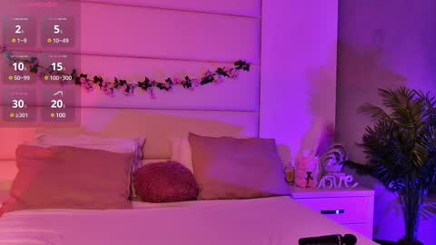 Ayla online show from 02/25/25, 04:46