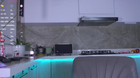 Isabella online show from 05/20/26, 11:11