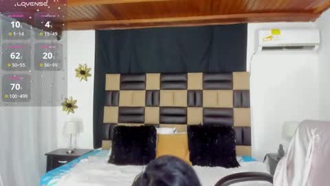 barbiekano online show from 03/01/25, 10:42