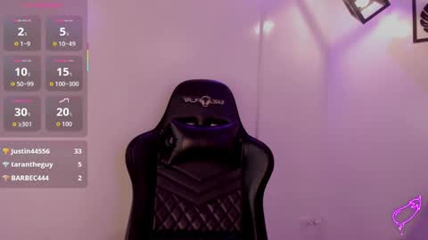 Bella online show from 09/13/25, 02:44