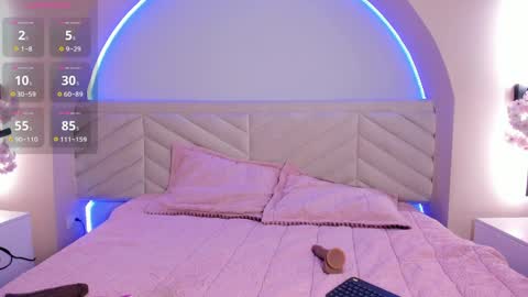 Snapshot of bella_williiams_ chatting on 04/10/26, 12:21 Bella online show from 04/10/26, 12:21