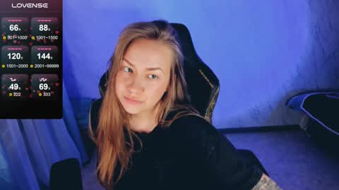 Your Annabelle Wolf  online show from 02/05/25, 05:09