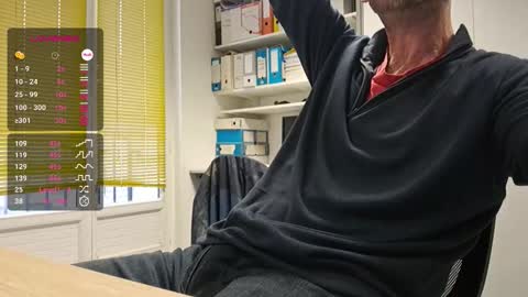 My name is David and if you like public exhibitions you wont be disappointed with me LoL - My favorite vibes is 44  online show from 10/24/25, 03:30