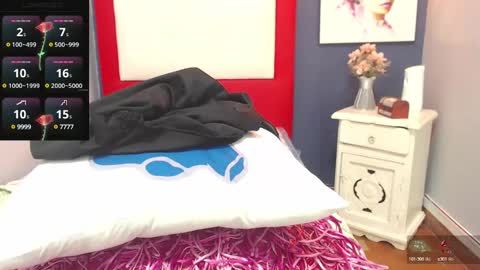 Snapshot of bianca_spear chatting on 02/28/25, 01:15 bianca_spear online show from 02/28/25, 01:15