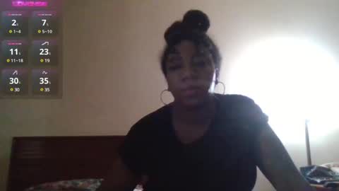 Ashley online show from 12/10/24, 09:55