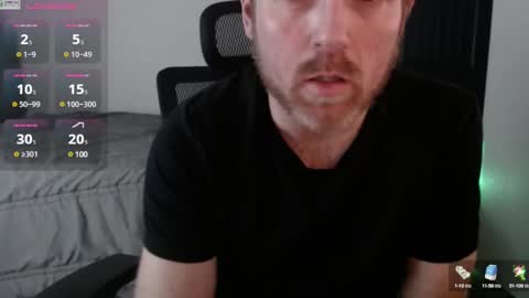 Derek online show from 02/25/25, 05:30