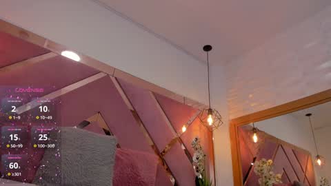 Bilie online show from 01/21/25, 03:04