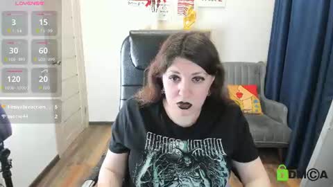 Snapshot of black_black_rose chatting on 06/18/26, 03:40 Rose online show from 06/18/26, 03:40