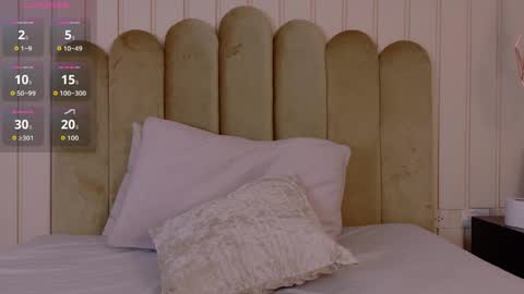 Snapshot of blakenjulie chatting on 04/03/26, 01:14 JULIE online show from 04/03/26, 01:14