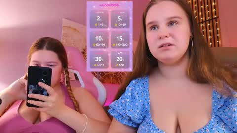 Ellie3 online show from 02/16/25, 02:43