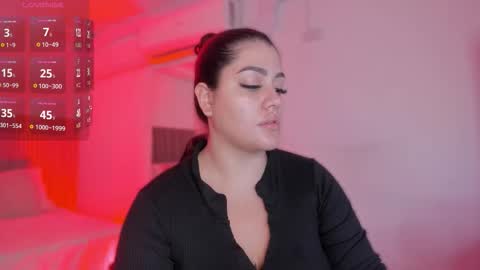 Snapshot of bonnie_an chatting on 03/14/26, 11:26 Bonnie online show from 03/14/26, 11:26