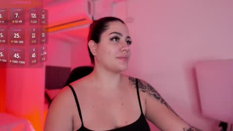 Snapshot of bonnie_an chatting on 03/22/26, 11:24 Bonnie online show from 03/22/26, 11:24