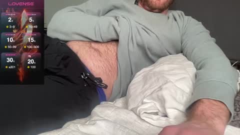 bottombearishguy online show from 02/15/25, 02:04