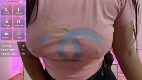 Snapshot of brendda_tay chatting on 01/21/25, 09:03 BRENDDA online show from 01/21/25, 09:03