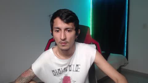 Brian sweetx Independent online show from 12/29/24, 10:36