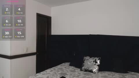 Brigith online show from 11/30/25, 03:10