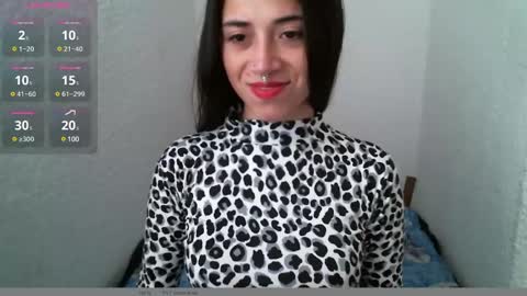 BRITTANY online show from 01/20/25, 12:18