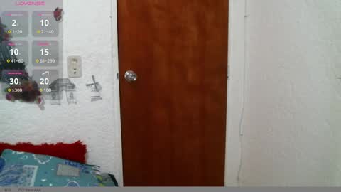 BRITTANY online show from 02/12/25, 12:12