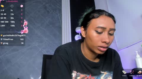 Snapshot of brunettesexyy0 chatting on 01/05/25, 01:35 brunette online show from 01/05/25, 01:35