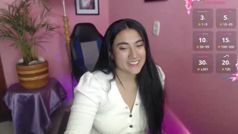 bunnyEmilyR0s33 online show from 12/03/25, 03:32