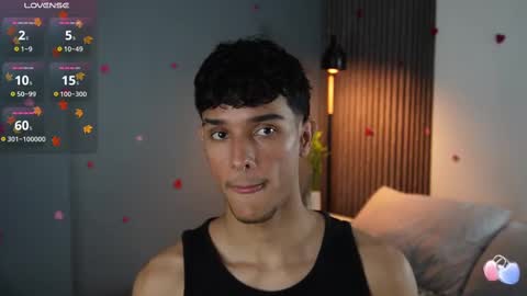 Buster independent model online show from 02/24/25, 08:17