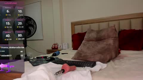 Snapshot of caiitlyn1 chatting on 01/27/25, 03:04 Caytlin Lian online show from 01/27/25, 03:04