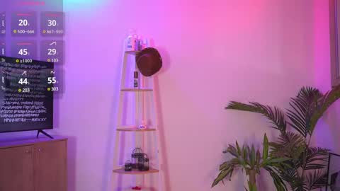 Calypso and Kayla online show from 03/11/25, 01:48