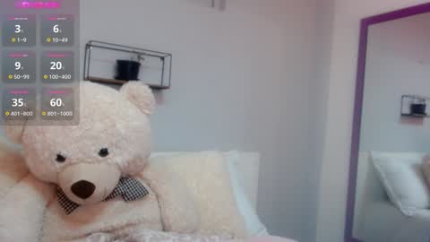 Snapshot of cami_fire chatting on 01/21/25, 04:58 Cami online show from 01/21/25, 04:58