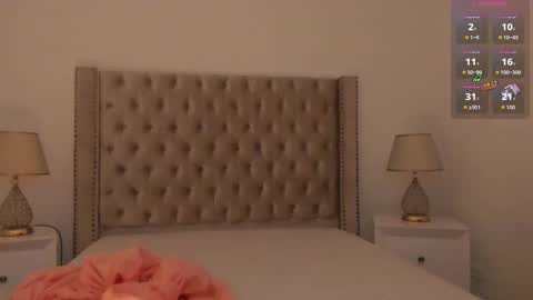 Candie  online show from 01/15/26, 11:37