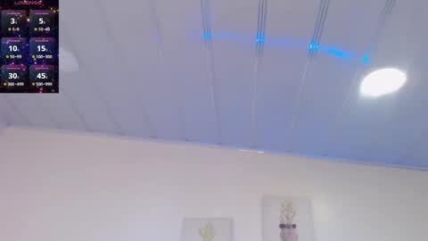 Candy online show from 03/14/26, 12:10