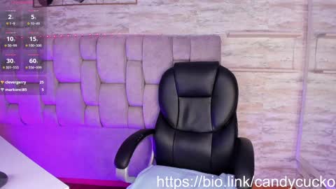 Candy online show from 01/14/25, 09:20