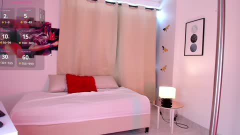 Candy online show from 02/01/25, 07:55