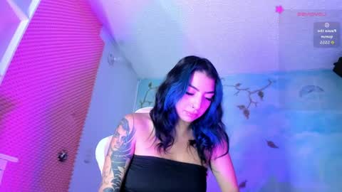 Snapshot of candyrisex chatting on 07/05/26, 06:09 candyrisex online show from 07/05/26, 06:09