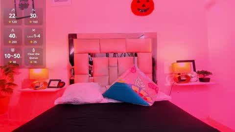 Candy online show from 10/13/25, 06:52