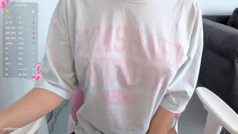 your queen online show from 02/18/26, 08:21