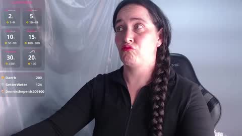 Carla naugthy  online show from 04/08/26, 12:43