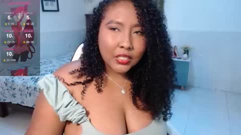 Carol de la torre online show from 01/15/26, 09:40