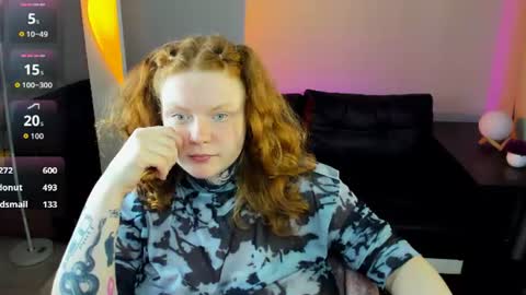 Snapshot of cassie_xkiss chatting on 06/11/26, 03:04 Cassie online show from 06/11/26, 03:04