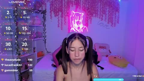 Snapshot of cat_kitty18 chatting on 12/26/24, 06:54 Lorena Saenz online show from 12/26/24, 06:54