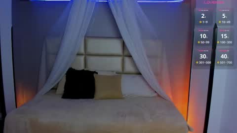 Lorena Saenz online show from 02/02/26, 07:01