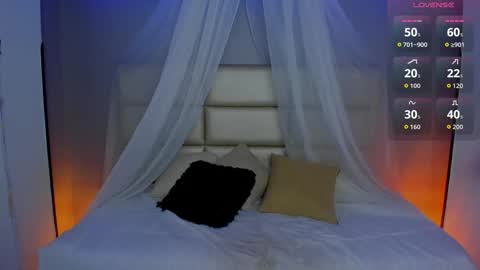 Snapshot of cat_kitty18 chatting on 03/27/26, 07:46 Lorena Saenz online show from 03/27/26, 07:46