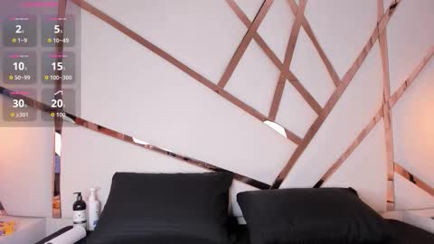 Celeste online show from 02/28/26, 04:13