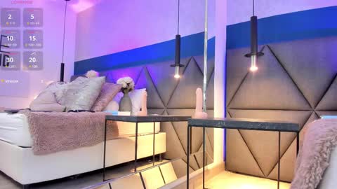 Snapshot of charlotte_copper chatting on 02/10/25, 05:30 Charlotte online show from 02/10/25, 05:30