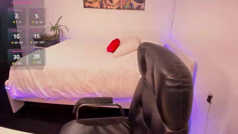 Snapshot of charlotte_jones21 chatting on 03/12/26, 02:56 Laura online show from 03/12/26, 02:56