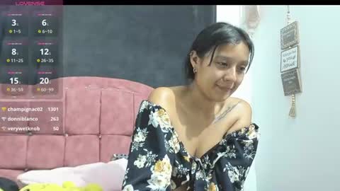 charlottekiss99 online show from 08/05/26, 03:31